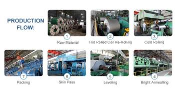 China Factory - WUXI HONGJINMILAI STEEL CO.,LTD