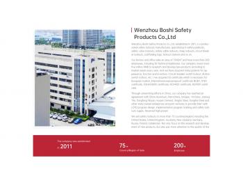 China Factory - wenzhou boshi safety productsco.,LTD