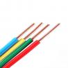 China Industrial PVC Insulated BV Flexible Electric Wire Cable factory