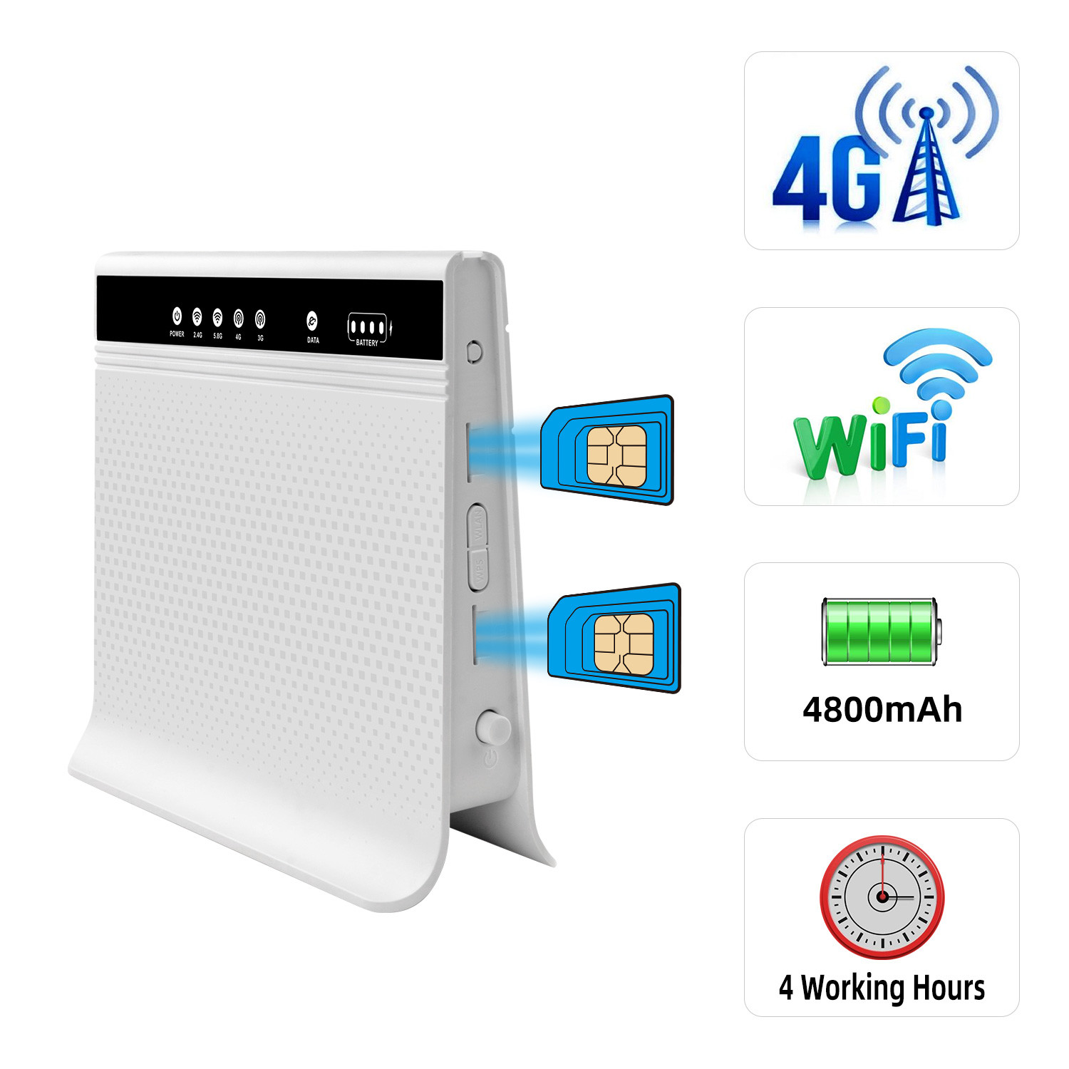 Quality 2100mAh Battery Dual SiM Mobile Router 802.11ac 5G Wifi Hotpot for sale