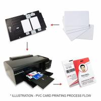 China INKJET PVC ID CARD TRAY for Epson L800 L850 T50 T60 P50 R290 and ect. factory