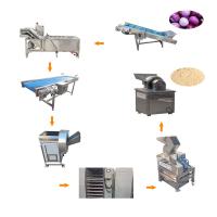 China Sus 304 Stainless Steel Garlic Pealing Machine Instant Coffee Powder Production Line Ce Approved factory