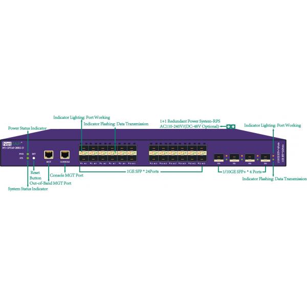 Quality Security Gigabit Ethernet Tap Intelligent Traffic Data Replication And Packet Aggregation for sale