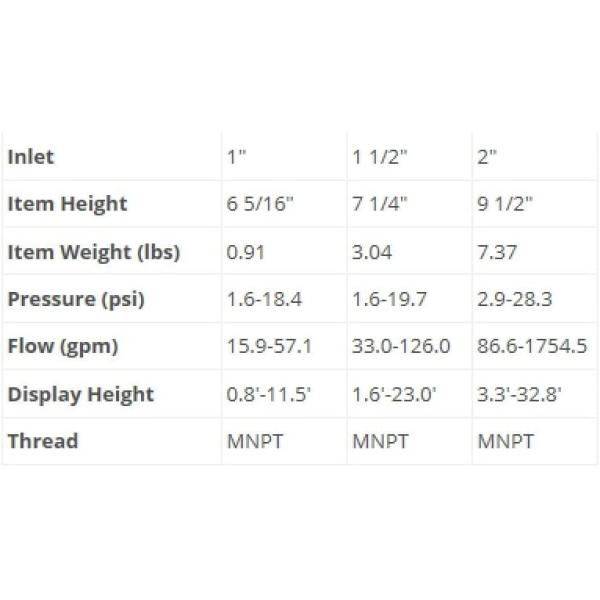 Quality 1 Inch Foam Jet Fountain Nozzle for sale