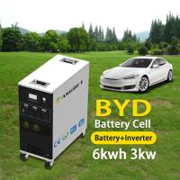 Quality Asgoft 3kw 6kwh 25.6v 235ah Home or outdoor Portable Charger All In One Solar for sale
