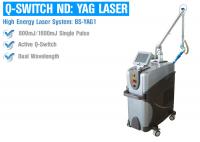 China Multifunctional Pico Laser Machine Q Switched ND YAG Laser Machine For Tattoo Freckle Removal factory