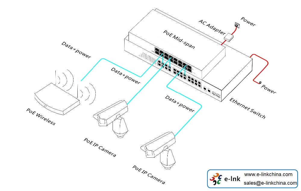 8-Port-PoE-Injector-04.jpg