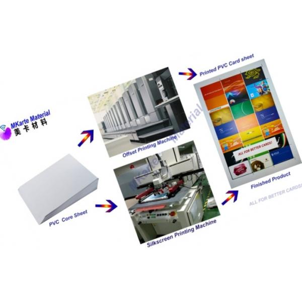 Quality 0.10-0.85mm Smart Card Material Plastic PVC Card Core Sheet For Printer for sale