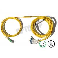 China Yellow Jacket Fiber Optic Y Cable Coupler Module With Connector 2*4 Corning Cable factory