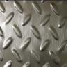 China 201 Colour Embossed Stainless Steel Sheet Customized SS201 Stainless Steel Plate factory