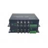 China fiber video converter,AHD/CVI/TVI Signal to DVR,BNC to Fiber Video Transmitter/Receiver factory