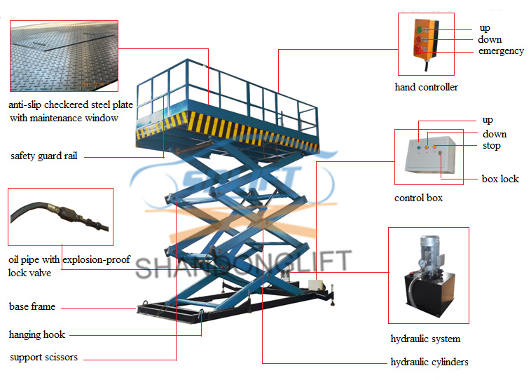 stationary scissor lift1