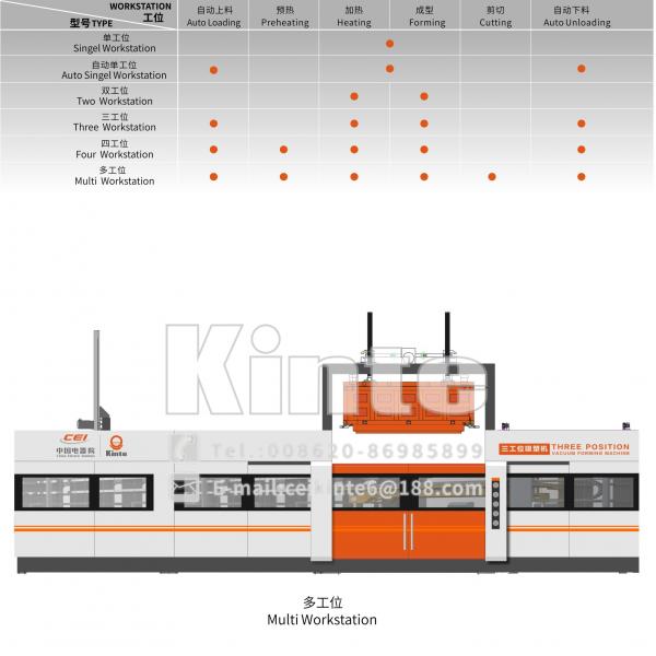 Quality Industrial Refrigerator Production Assembly Line ABS Vacuum Forming Machine for sale