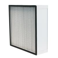 China Aluminum Alloy Frame HEPA Air Filter Size 610 * 610 * 292mm Or Customized factory
