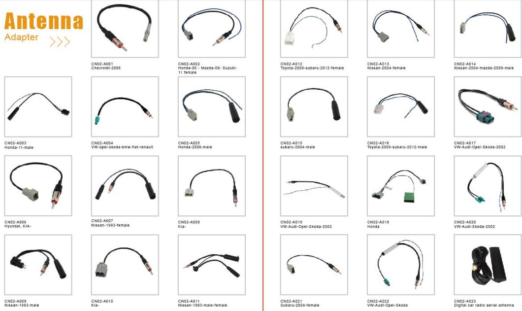 Automobile Video Cable Adapter 4pin Car Lvds Video Line Extension BMW Nbt/Evo Lvds Cable