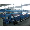 China Custom Auto Stacking Machine / Sandwich Panel Machine for Stack Roof Wall Panels factory