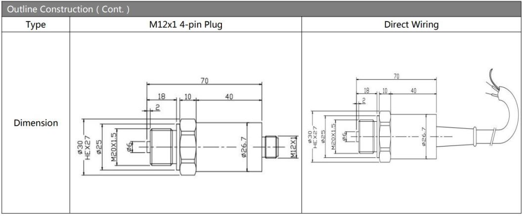 Hengtong 4-20mA Diffusion Oil Silicon Pressure Transmitter BP93420-IB