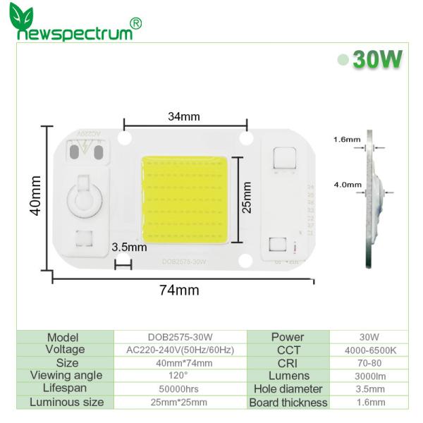 Quality Aluminum Material COB LED Module for sale