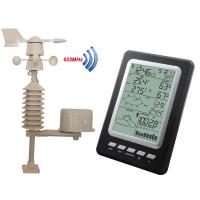 China Professional Temperature Humidity Rain Pressure Wind Speed Wind Direction Wireless Weather Station Solar Powered MS1030 factory