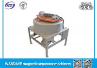 China Refining Monazite Electromagnetic Separator 1320*1320* 2500mm factory