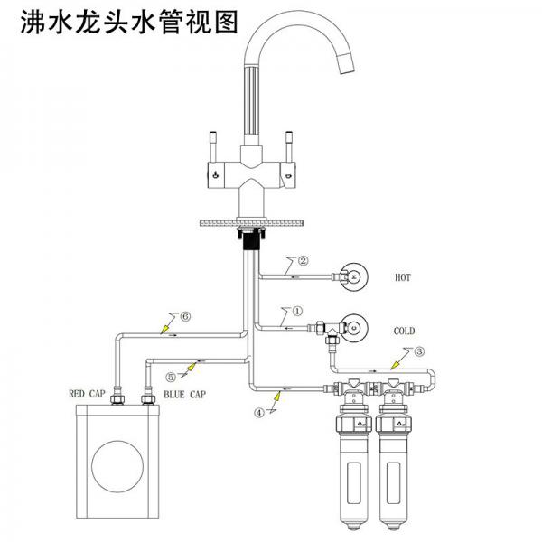 Quality 360 Rotatable Head Kitchen Faucet Tap Instant Hot Water Tap Gold 304 Cuprum for sale