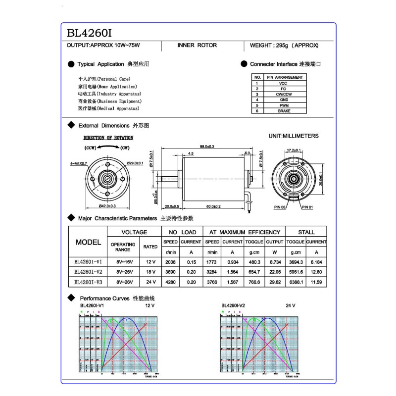 3000rpm Inner Rotor BLDC Motor Inrunner Brushless Integrate PMW ...