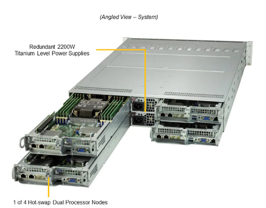 Quality 2U 2 Node BigTwin Supermicro Storage Server SYS-620BT-DNTR With 6 3.5