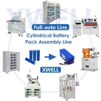 Quality BMS Battery Pack Production Line , 18650 Lithium Battery Manufacturing Equipment for sale