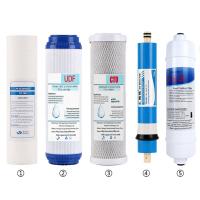 China 10 inch 0.1micron 5 micron Filter Cartridge for Residential Water Dispenser OEM Accepted for sale