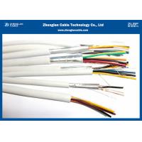 China PVC Insulated Fire Resistant Cables / Twin And Earth House RVS Cable / Rate of Voltage:300/300V factory