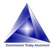 China COMMISSION TODAY ALUMINUM CO.,LTD logo