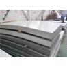 China Hot Rolled SS Sheet 304 No.1 Finish Stainless Steel Sheet For Building Materials factory