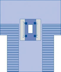 Quality OEM Cardiovascular Disposable Sterile Surgical Drapes , Fenestrated Sterile for sale