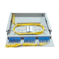 Quality Rack Fiber Patch Panel for sale
