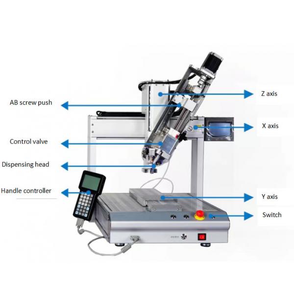 Quality AB Glue Robotic Adhesive Dispenser Multiscene Stable For Sealant Mixing for sale