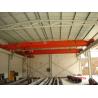 China IP56 Single Girder Overhead Medium Duty 5t Bridge Cranes for Machine Shop factory