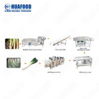 China Sugar Beet Pulp Industrial Dryer Machine /Pine Sawdust Air Dryer/Rotary Drum Dryer factory