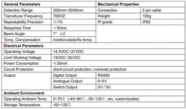 Anti Corrosion Chemical Liquid Measurement / NPT PTFE Ultrasonic Level Sensor