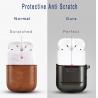 China Shockproof Case Cover Portable Protective Silicone Metal Skin Cover Case for Airpods 2 & 1 factory