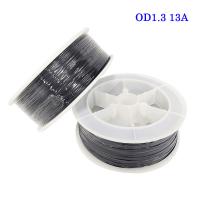 Quality Factory Outlet OD1.3 13A Core PMMA Plastic Optical Fiber Light Lighting for Car for sale