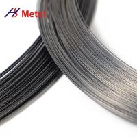 China Mo1 Mo2 Molybdenum Material Molybdenum Wire Edm Cutting Machine factory