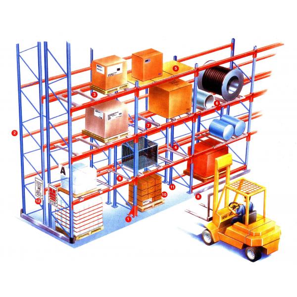 Quality Heavy Weight Loading Adjustable Pallet Racking for sale