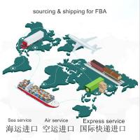 China Sourcing for Amazon FBA Preps Private Label Products Sourcing Ship from China to Amazon FBA factory