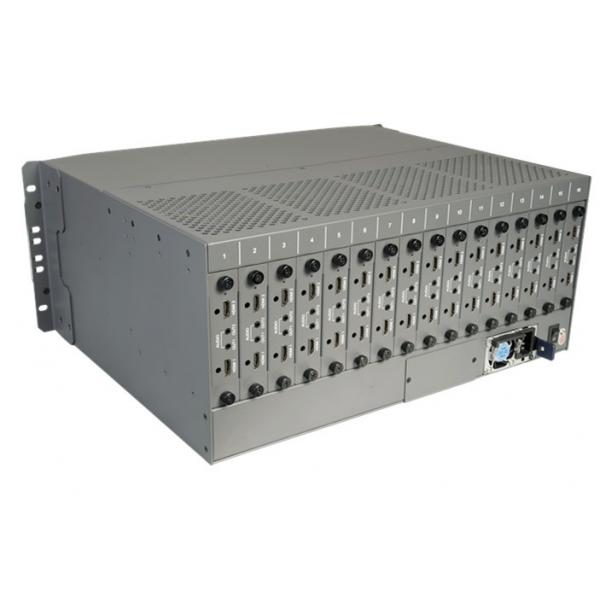 Quality IP Matrix Switch With 16 Slots Maximum 32ch HDMI Output Video Over Ip Luxuriant for sale