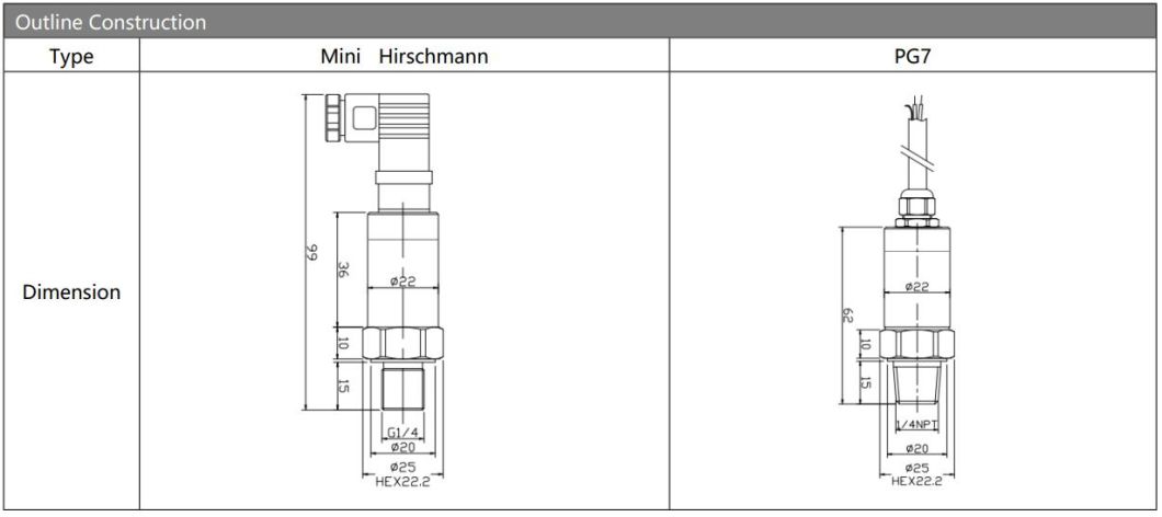 OEM High Accuracy Water Gas Bp156 Oil Pressure Transmitter