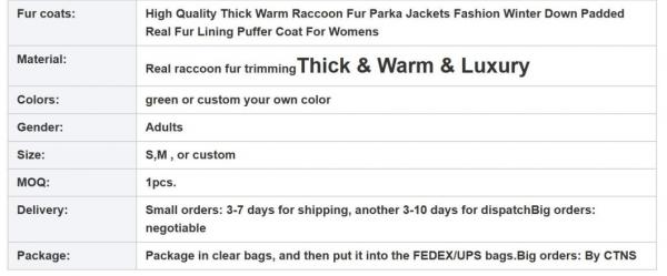 High Quality Thick Warm Raccoon Fur Parka Jackets Fashion Winter Down Padded Real Fur Lining Puffer Coat for Womens