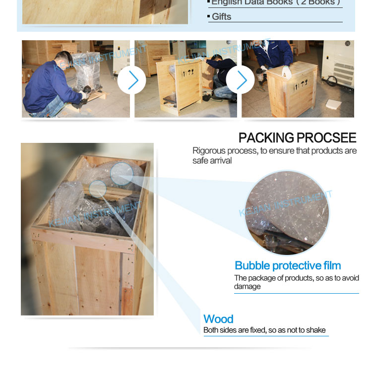 humidity temperature environmental test