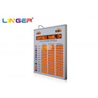 China Professional Foreign Currency Exchange Rate Display Board Of 7 Segment For Bank factory