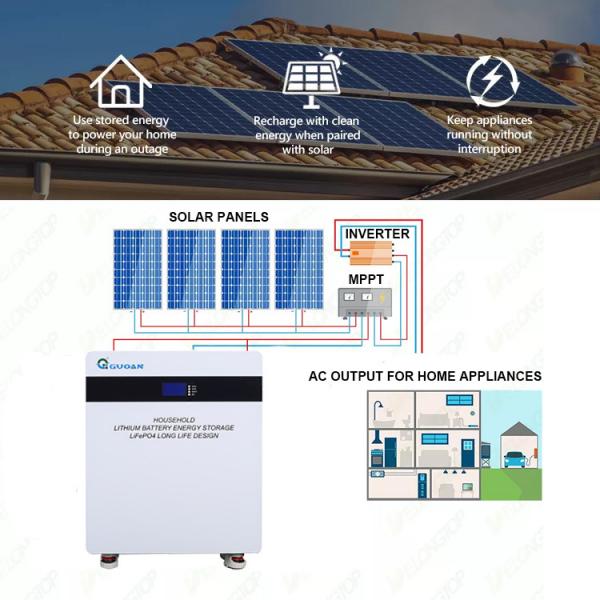 Quality Residential Solar Powerwall Battery , 51.2V Solar Power Batteries For Home for sale