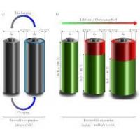 China Cylinder 18650 Battery 3.7 V 2000mah Li Ion Rechargeable Battery for sale